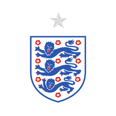 England